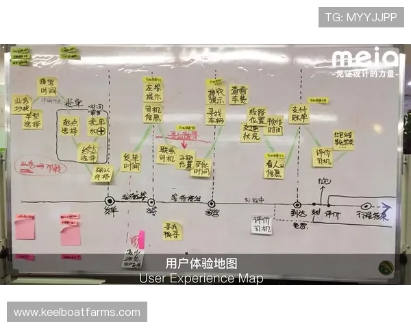 ag真人直营官网优化用户体验的创新措施与技术升级方案