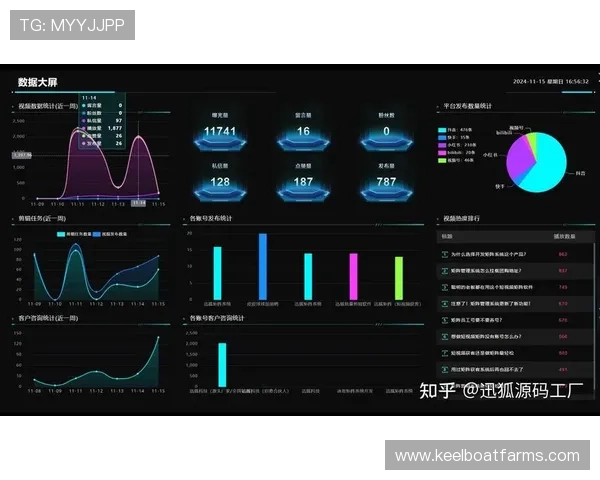 K8视讯网为游戏主播提供专业视频平台支持扩大影响力
