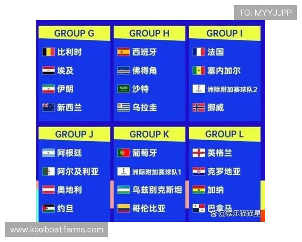 2026年世界杯赛程最新公布，比赛时间表和重要赛事安排全攻略